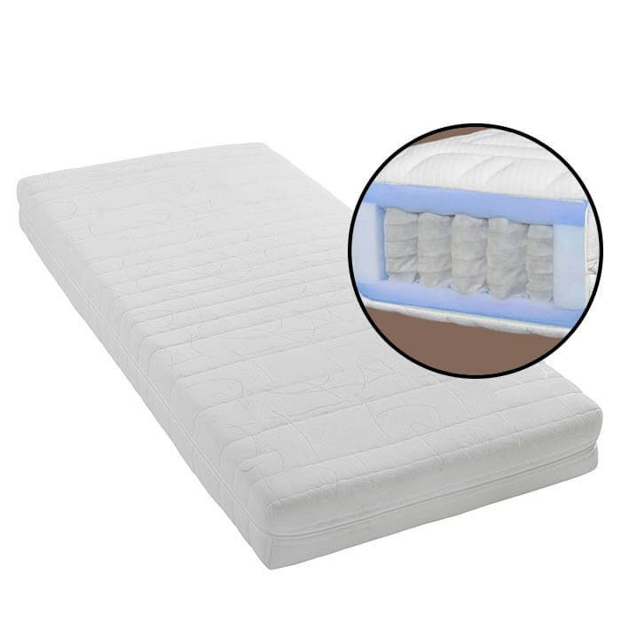 Homingxl Matras 70 X 200 Cm 7 Zone Pocketvering 21 homingxl kopen in de aanbieding