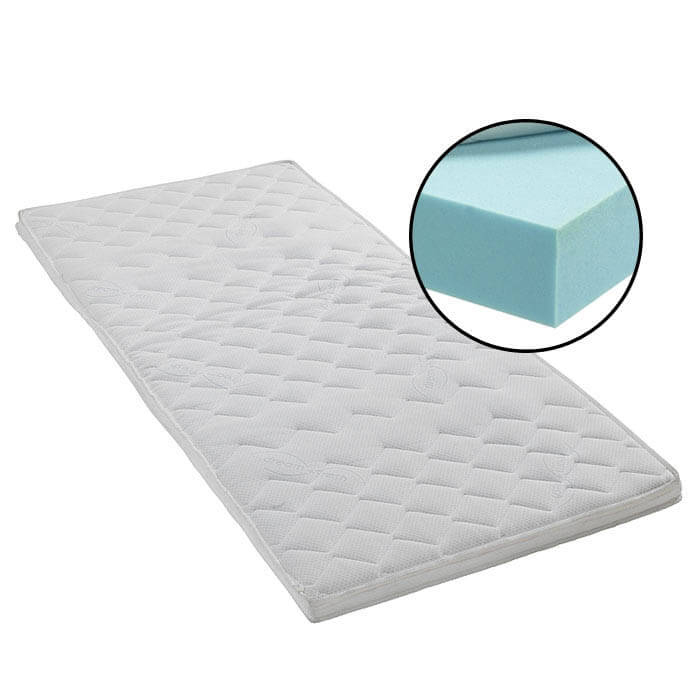 Homingxl Topdekmatras 160 X 200 Cm Koudschuim Hr40 5 homingxl kopen in de aanbieding